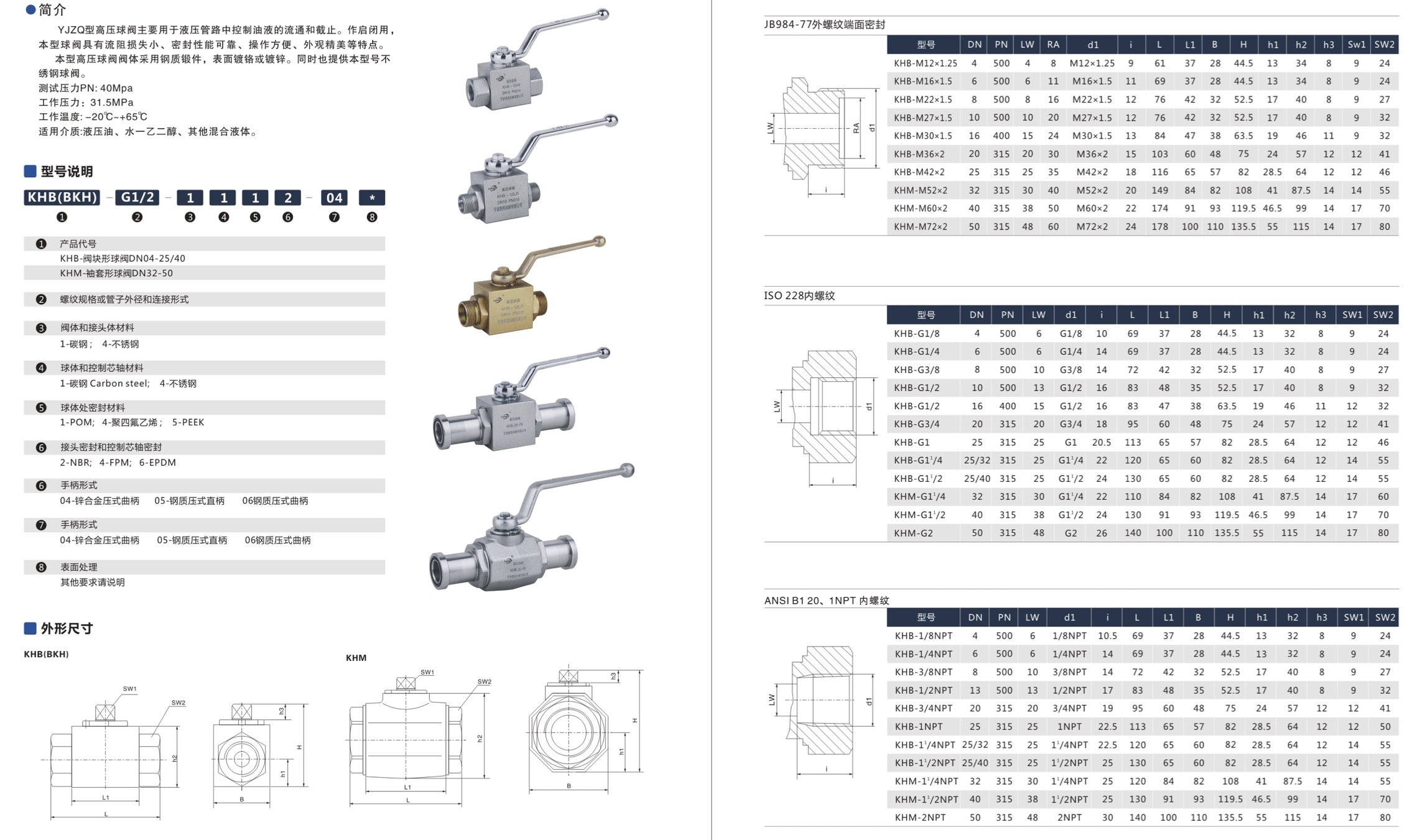 高压球阀KHB 高压球阀KHB