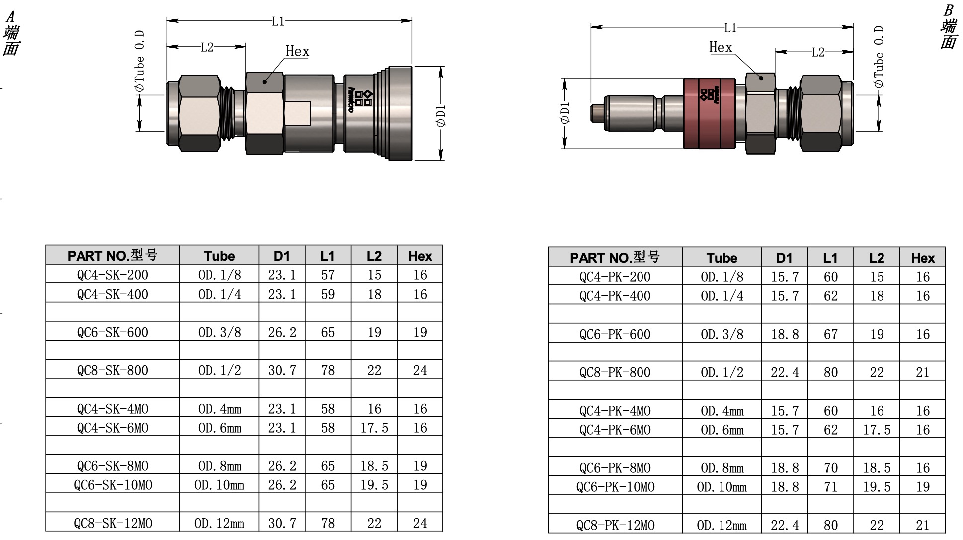 WeChateca52a20d2054f579267a9a33bb67ed3 WeChateca52a20d2054f579267a9a33bb67ed3