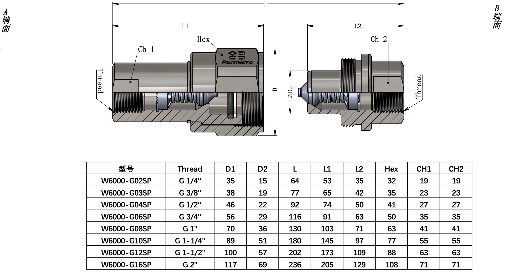 WeChat0c195f614b4f95d862caf9441a6ba2c4 Wechat0c195f614B4F95D862Caf9441A6ba2c4.