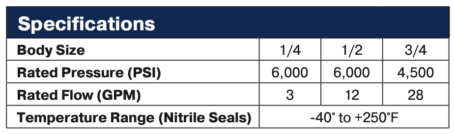 WeChat7dfddb5762f83709048017f59ac36611