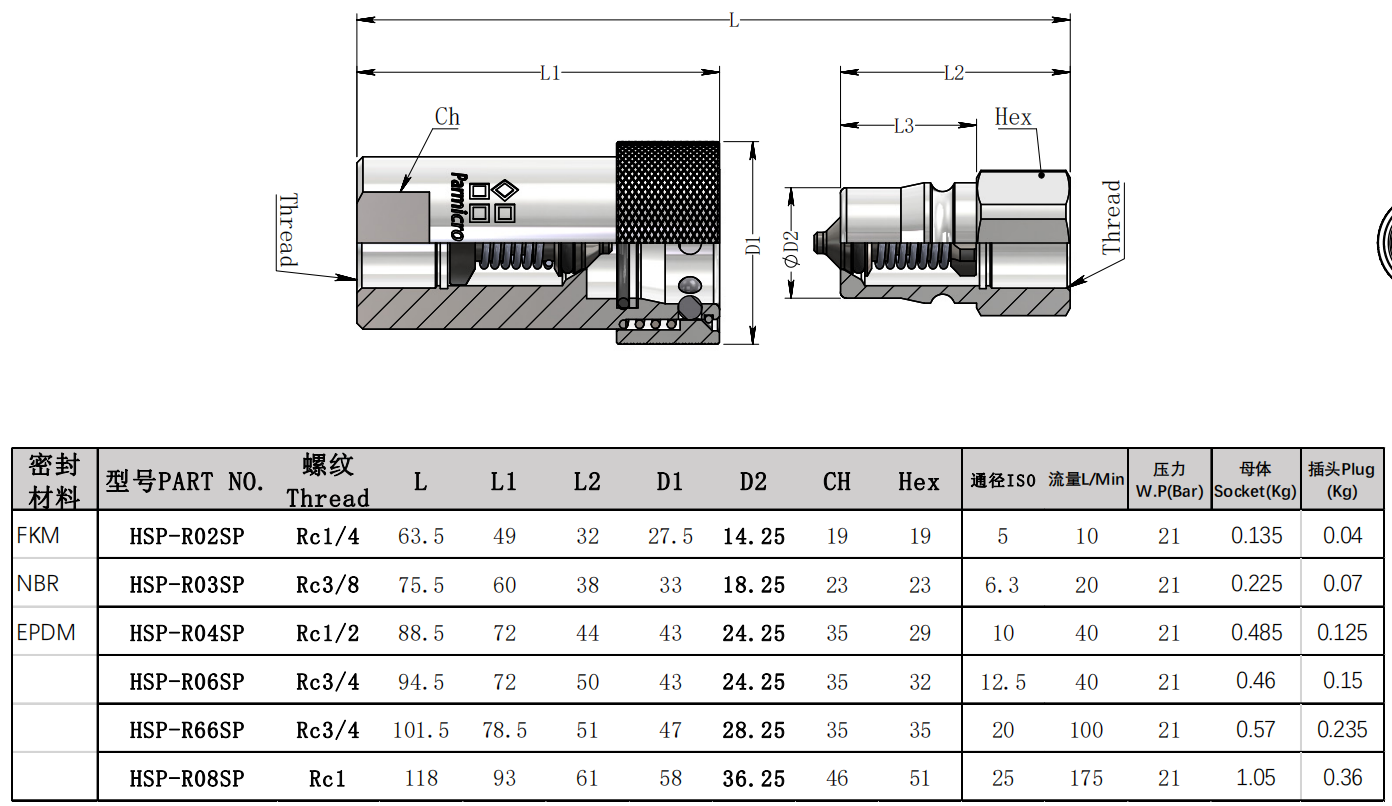 डब्ल्यू एक्स 20230517-1308172 एक्स ऐ