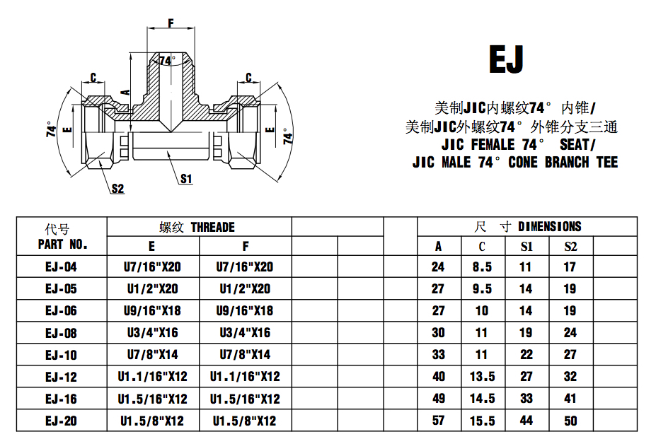 ई जे.जेपीजी के बा।