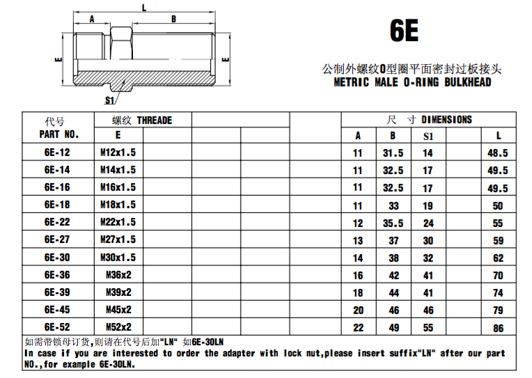 6e Bulkhead Fittings hidraulikoak.jpg