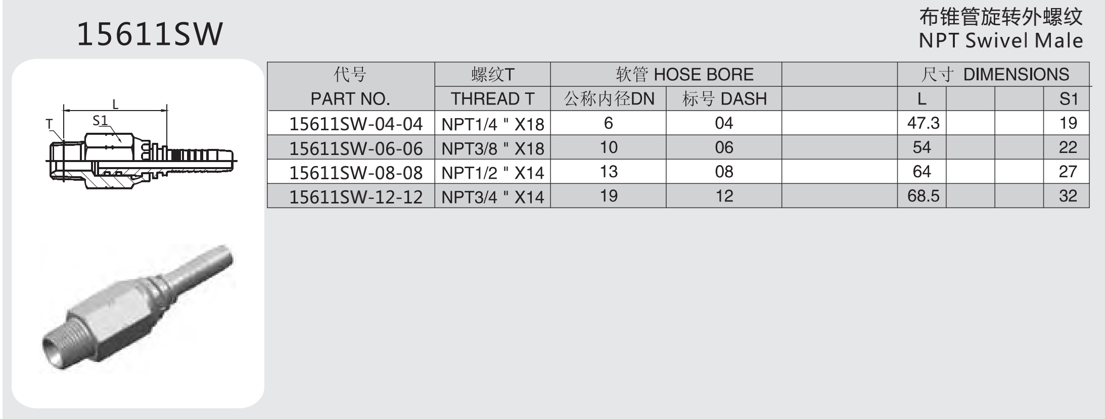 15611sw