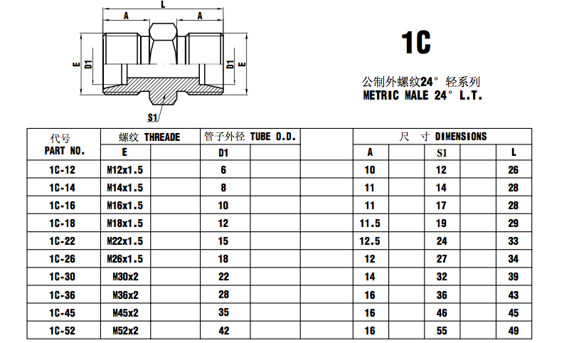 1C ساڳيو dia..jpg