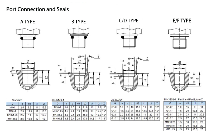 test coupling..jpg