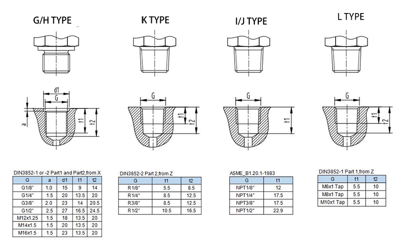 test coupling ..jpg