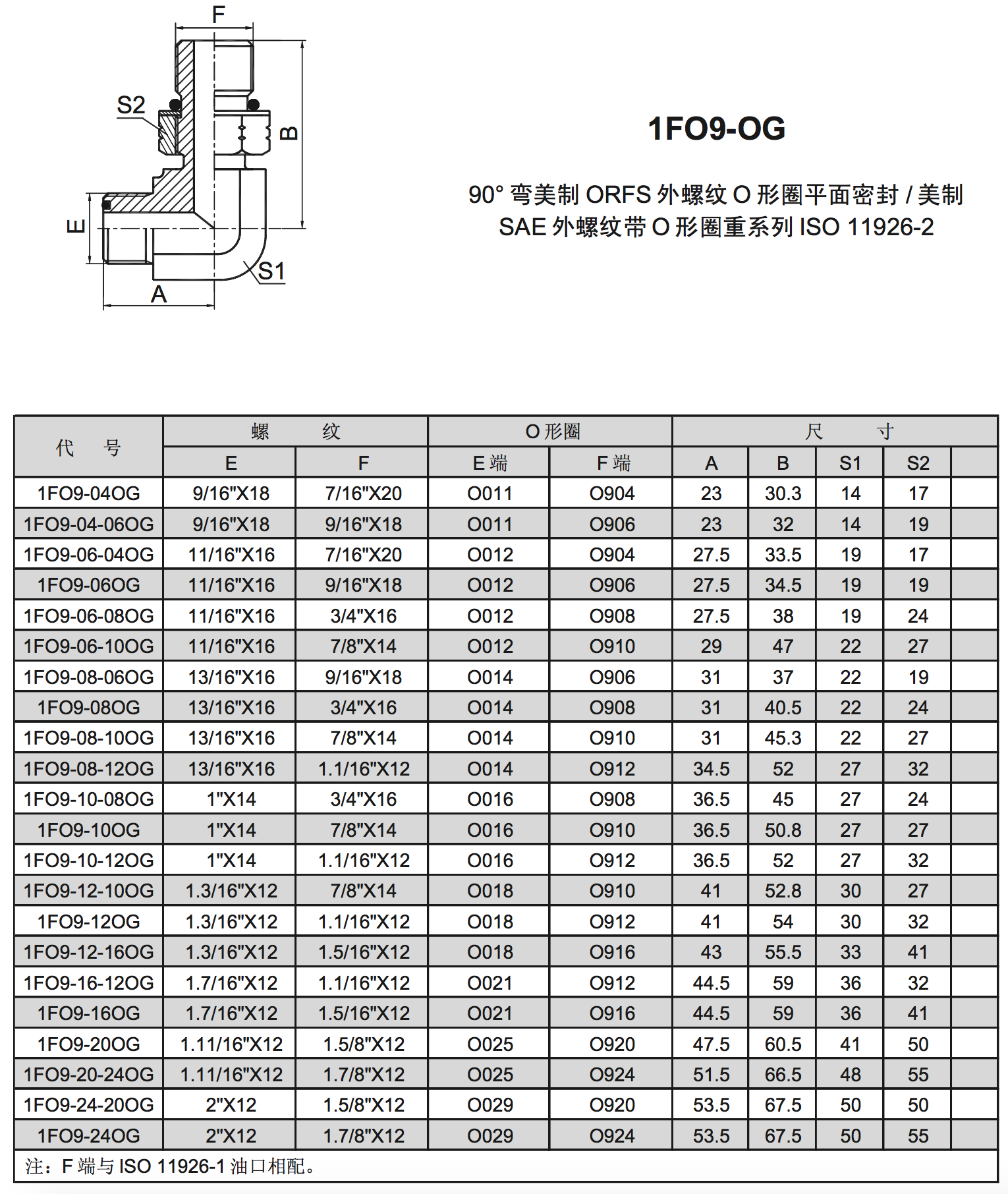 I-1FO9 FS6801