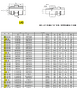 1JG JIC MALE 74°CONE/O-RING MALE bsp HYDRAULIC fittings