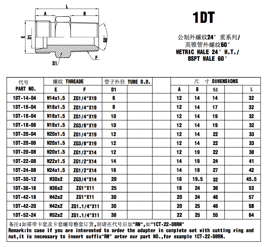 ꯱ꯗꯤ.ꯇꯤ.ꯖꯦ.ꯄꯤ.ꯖꯤ.
