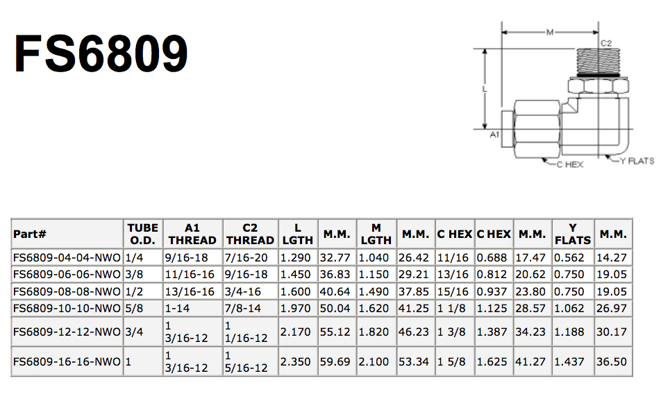 FS6809.JPG Ezali ndenge moko na .